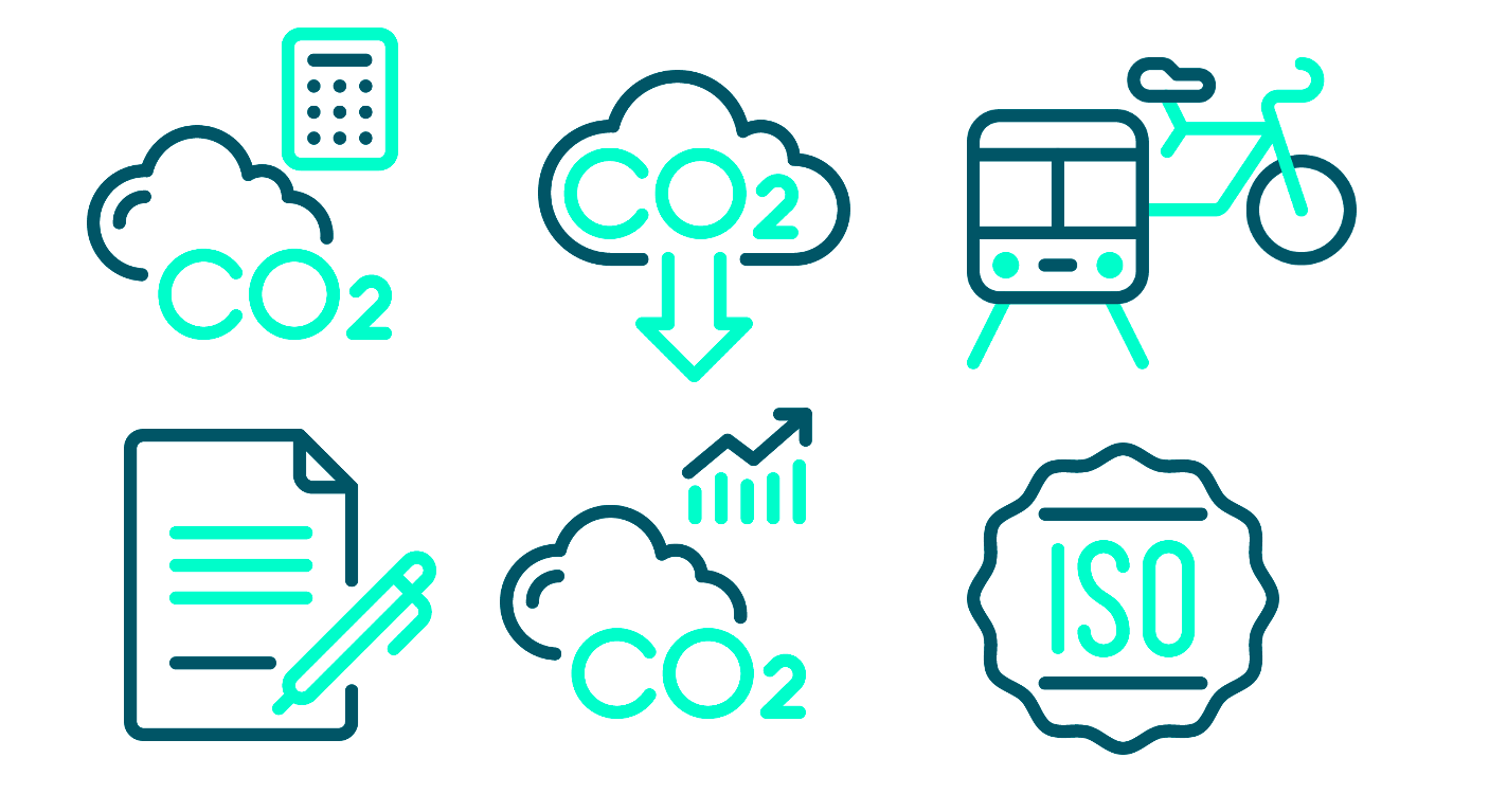 Vue d'ensemble des activités Quambio
